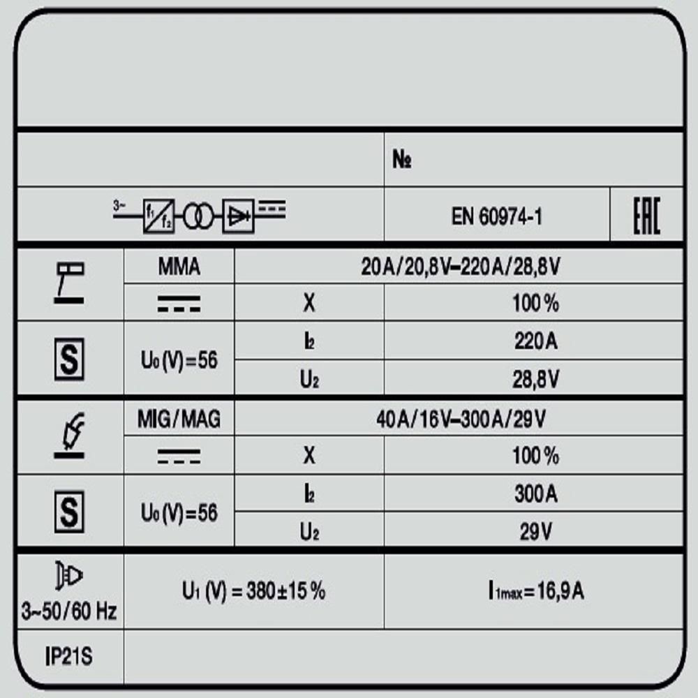 Сварочный полуавтомат FoxWeld INVERMIG 301 PWE - изображение 8