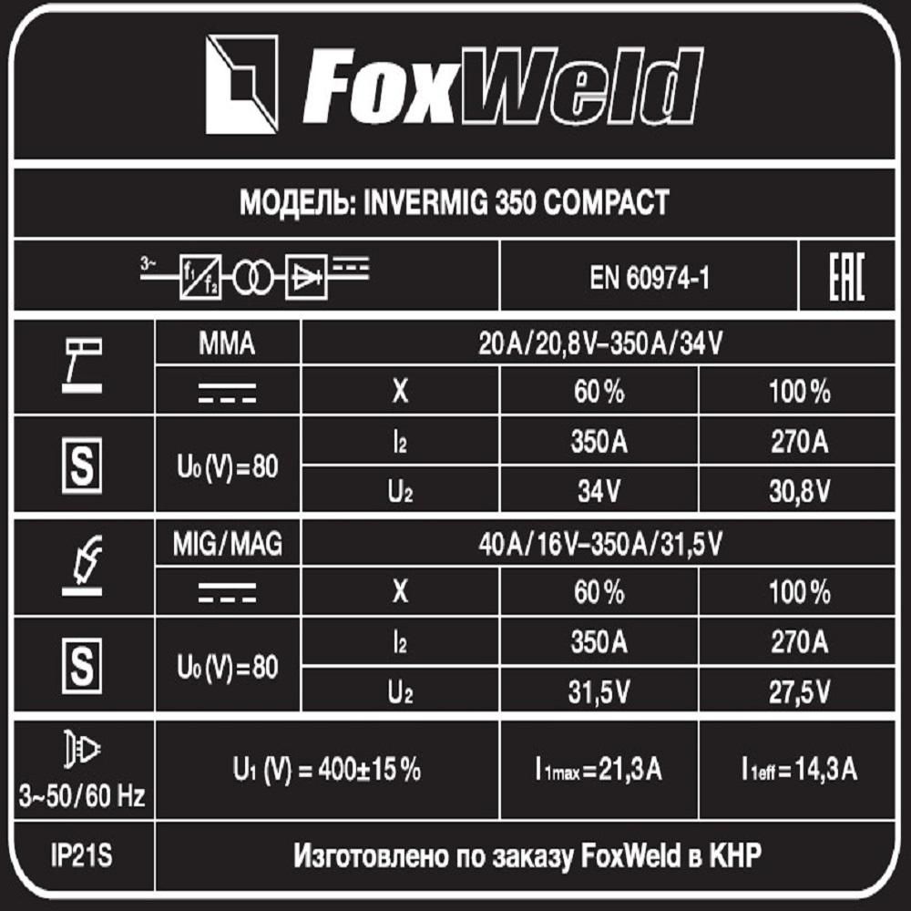 Сварочный полуавтомат FoxWeld Invermig 350 Compact - изображение 8