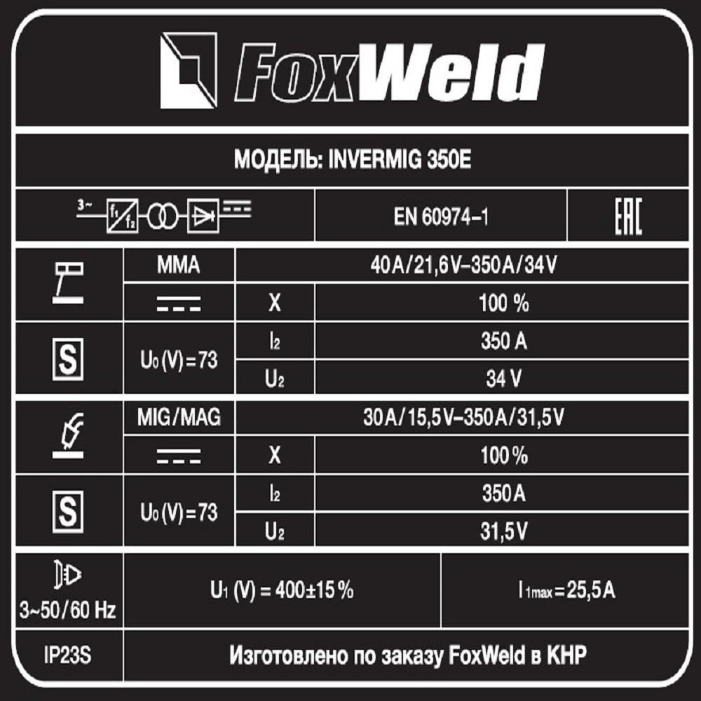 Сварочный полуавтомат FoxWeld Invermig 350E с отд. МП - изображение 9