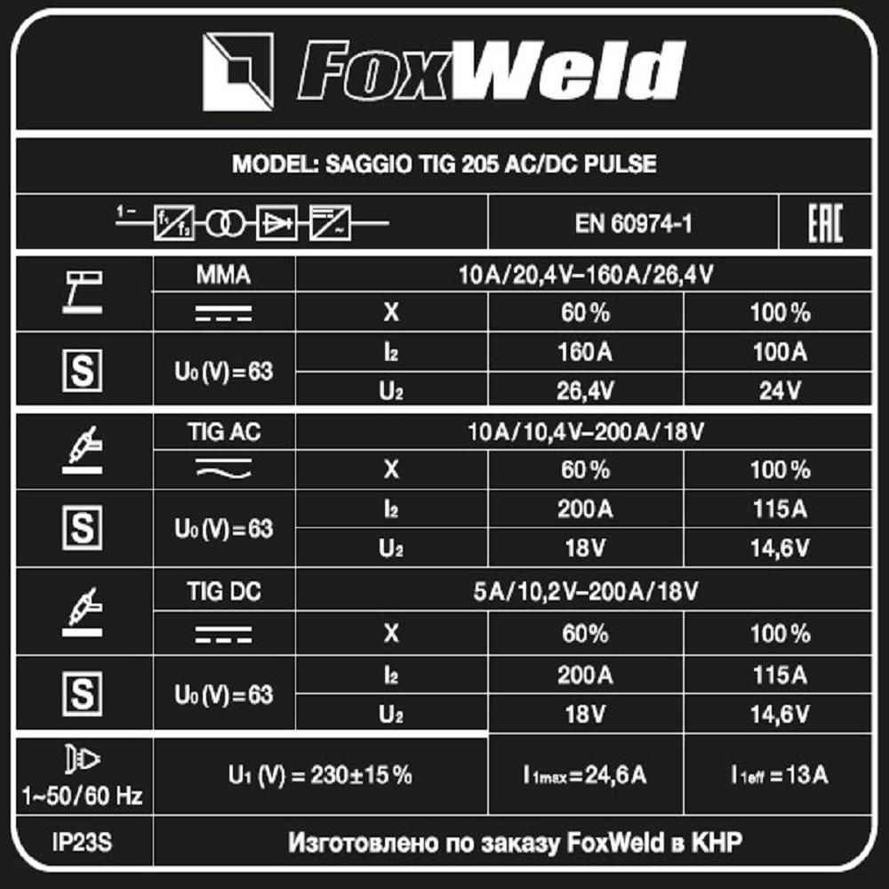 Аппарат аргонодуговой сварки FoxWeld SAGGIO TIG 205 AC/DC Pulse - изображение 8