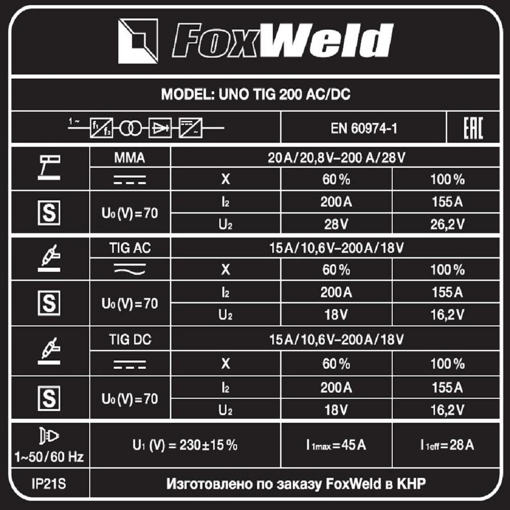 Аппарат аргонодуговой сварки FoxWeld UNO TIG 200 AC/DC - изображение 6