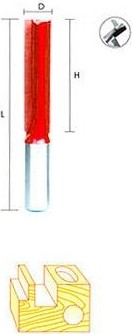 Фреза по дереву АТАКА пазовая прямая с подрезателем 021200 476380 476380