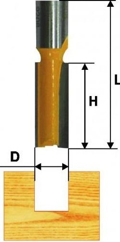 Фреза по дереву ЭНКОР ф 18 X19мм, по ДСП хв. 8 мм. прямая по дсп 28016 - изображение 2