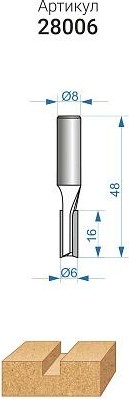 Фреза по дереву ЭНКОР ф 6 X16мм, по ДСП хв. 8 мм. 28006 - изображение 2