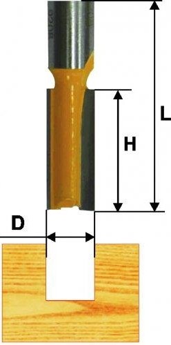 Фреза по дереву ЭНКОР ф10 х19мм хв. 8мм прямая 9210 - изображение 3