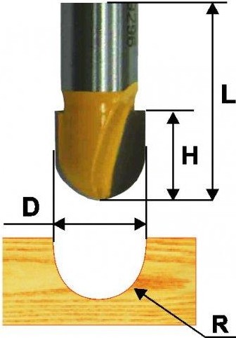 Фреза по дереву ЭНКОР ф12.7х10, r6.35, хв. 8мм гальтельная 9297 - изображение 3