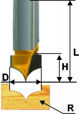 Фреза по дереву ЭНКОР ф19х16, r10, хв. 12мм фасонная 10639 - изображение 3