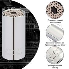 Трещотка с универсальной головкой FROSP 7-19 мм - изображение 6