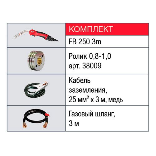 Сварочный полуавтомат Fubag INMIG 250 T с горелкой FB 250_3 м - изображение 5