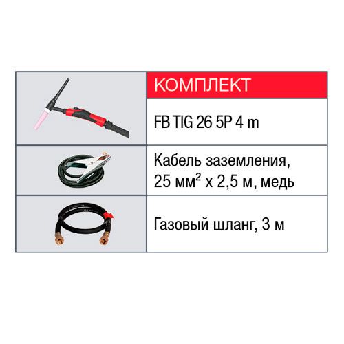 Сварочный полуавтомат Fubag INTIG 200 DC - изображение 5