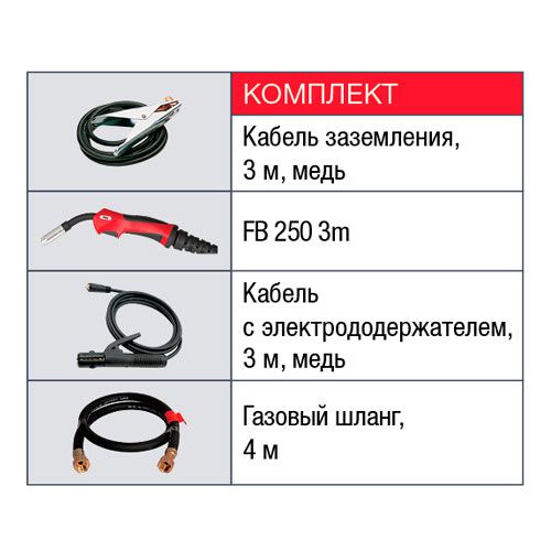 Сварочный полуавтомат Fubag IRMIG 200 с горелкой FB 250_3 м - изображение 4