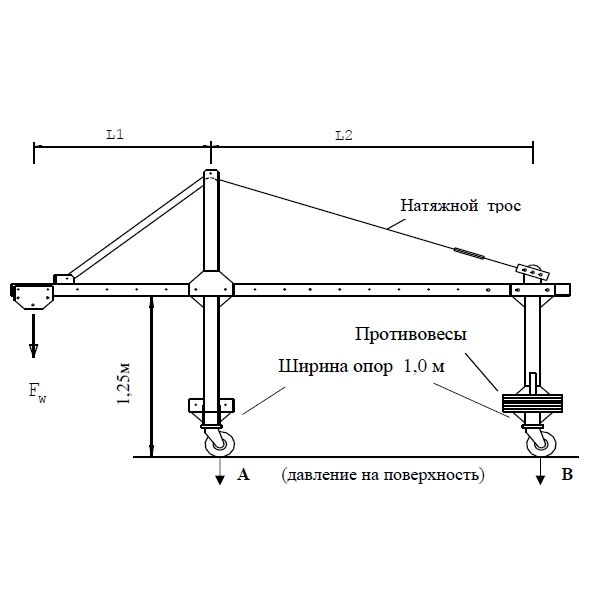 Лебедка электрическая GEDA AB 650 M - изображение 4
