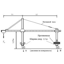 Лебедка электрическая GEDA AB 650 M - изображение 8