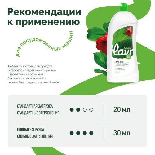 Гель для посудомоечной машины LAVR for home 1 л 3116 - изображение 5