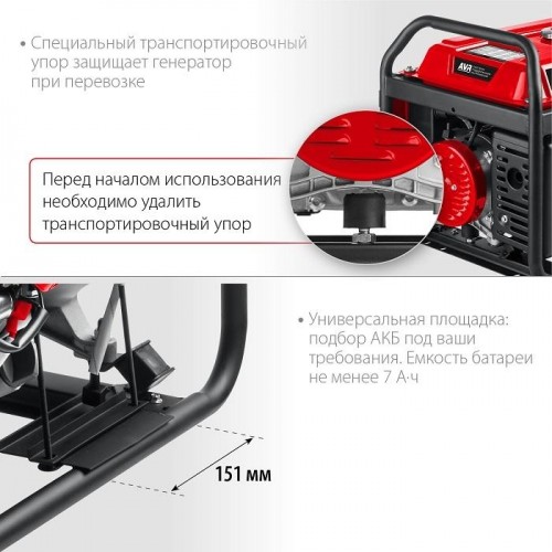 Генератор бензиновый ЗУБР СБ-3300Е - изображение 12