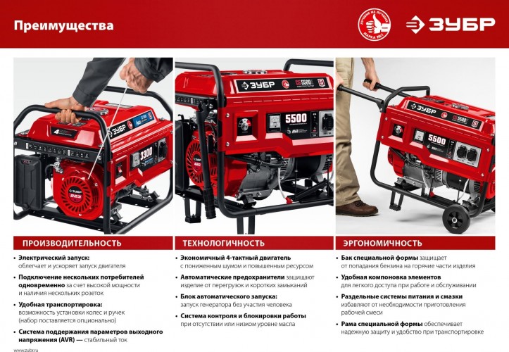Генератор бензиновый ЗУБР СБ-7000 - изображение 11