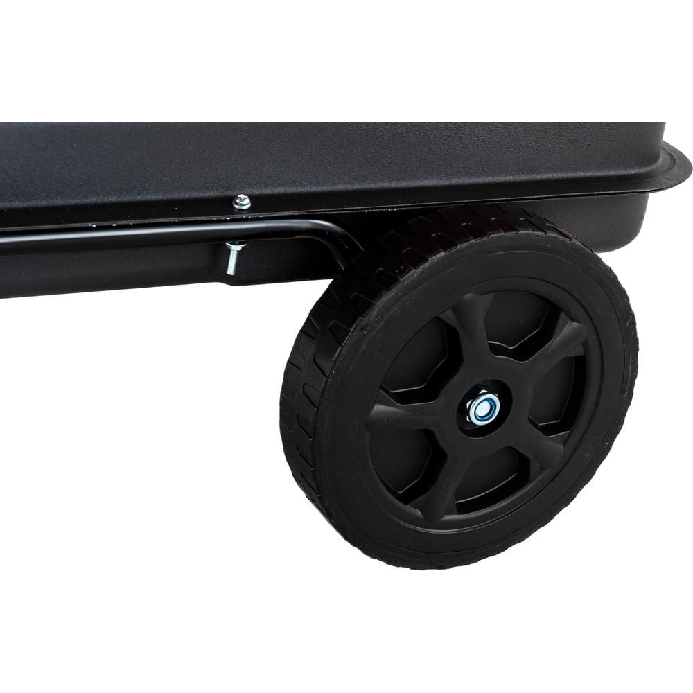 Дизельная тепловая пушка Gigant DHG 20 ID - изображение 15