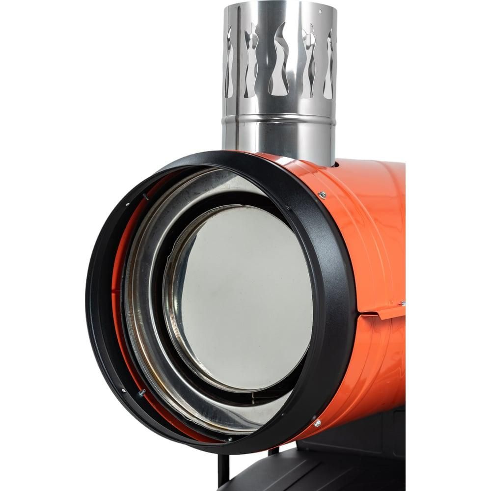 Дизельная тепловая пушка Gigant DHG 80I D - изображение 16