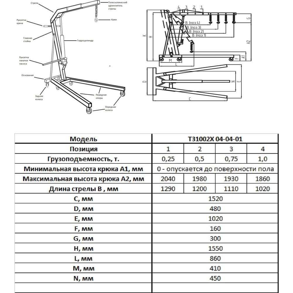 Гидравлический кран Gigant GEC-1 - изображение 6