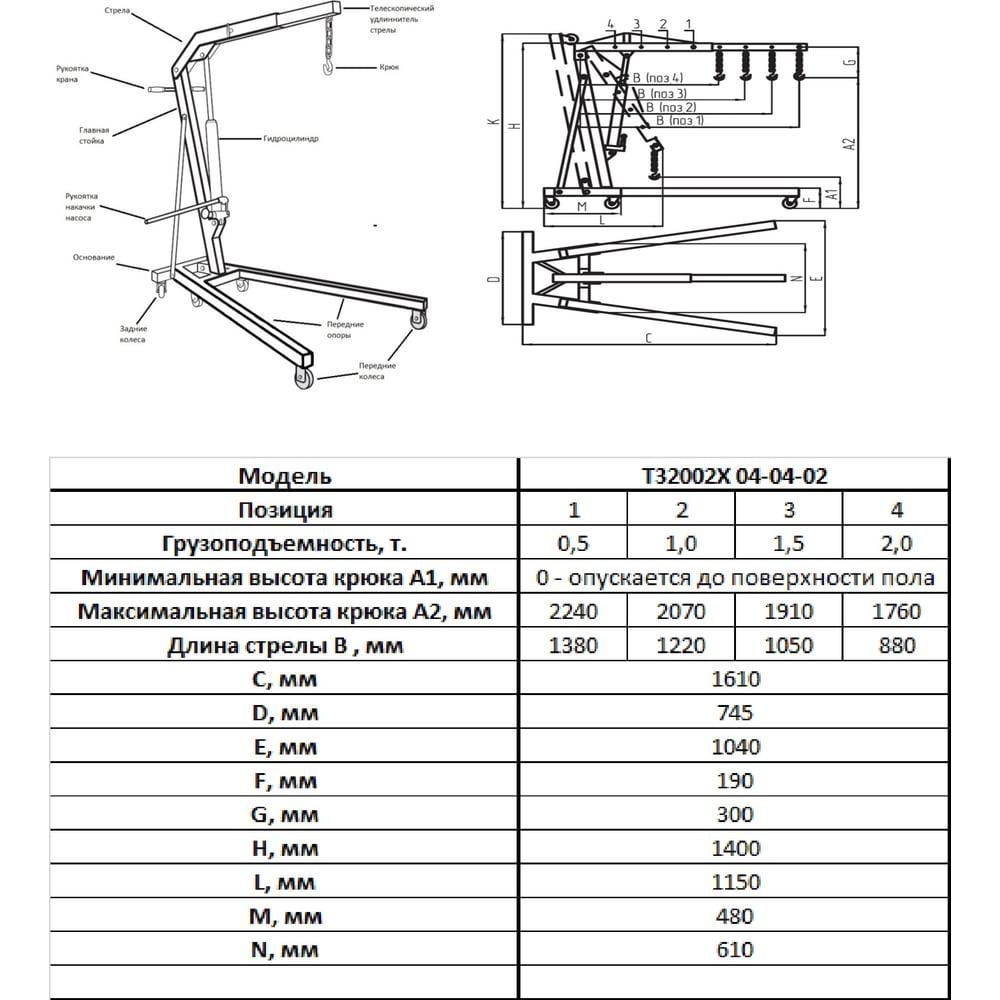 Гидравлический кран Gigant GEC-2 - изображение 6