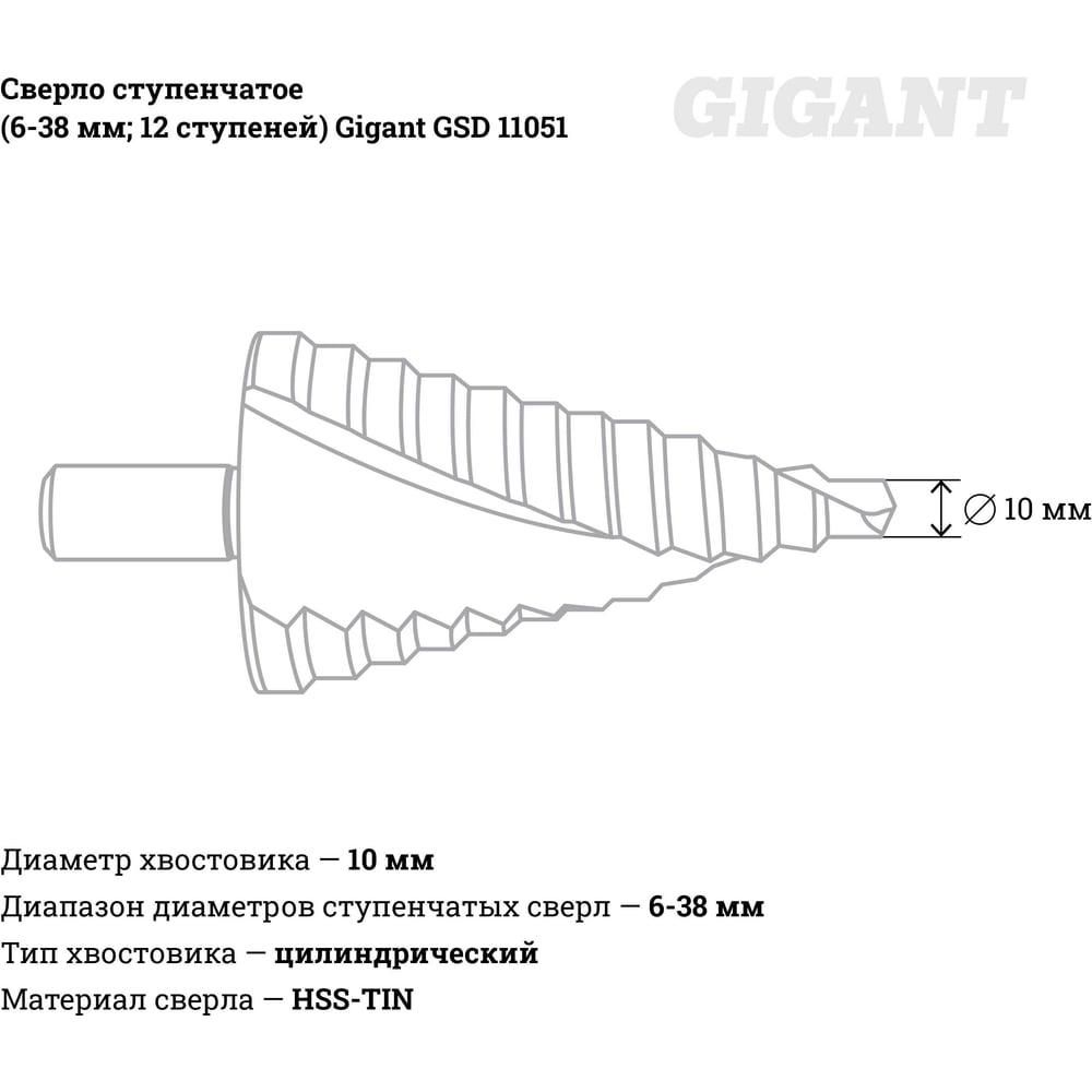 Ступенчатое сверло Gigant GSD 11051 - изображение 3