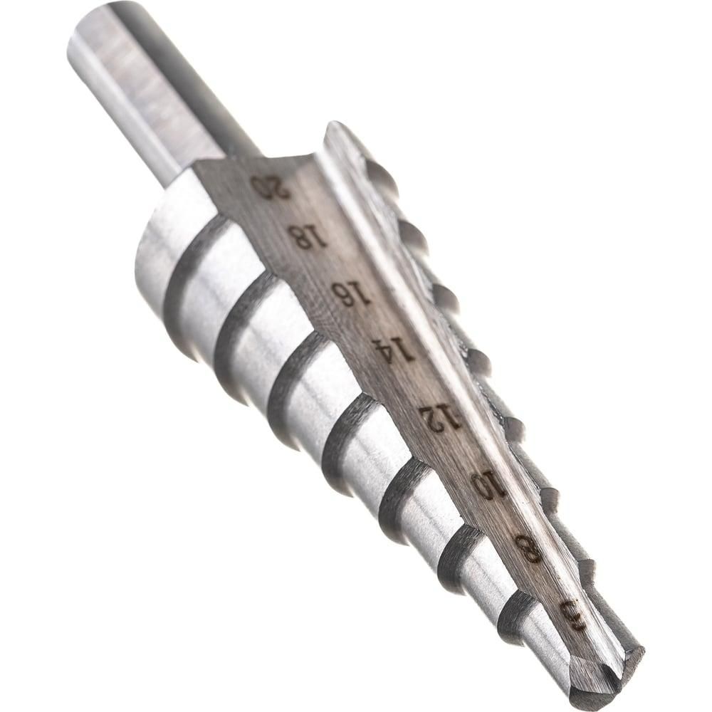 Ступенчатое сверло Gigant GSD 11054 - изображение 5