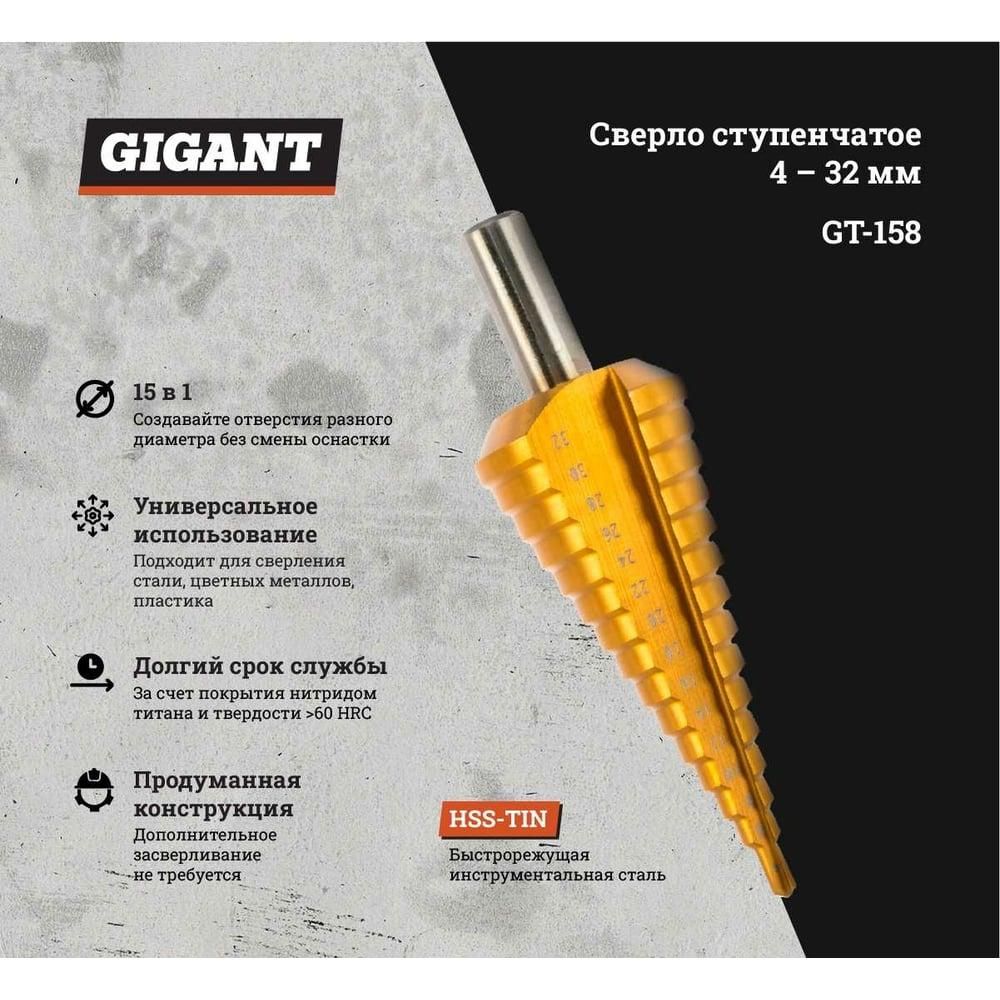 Ступенчатое сверло Gigant GT-158 - изображение 2