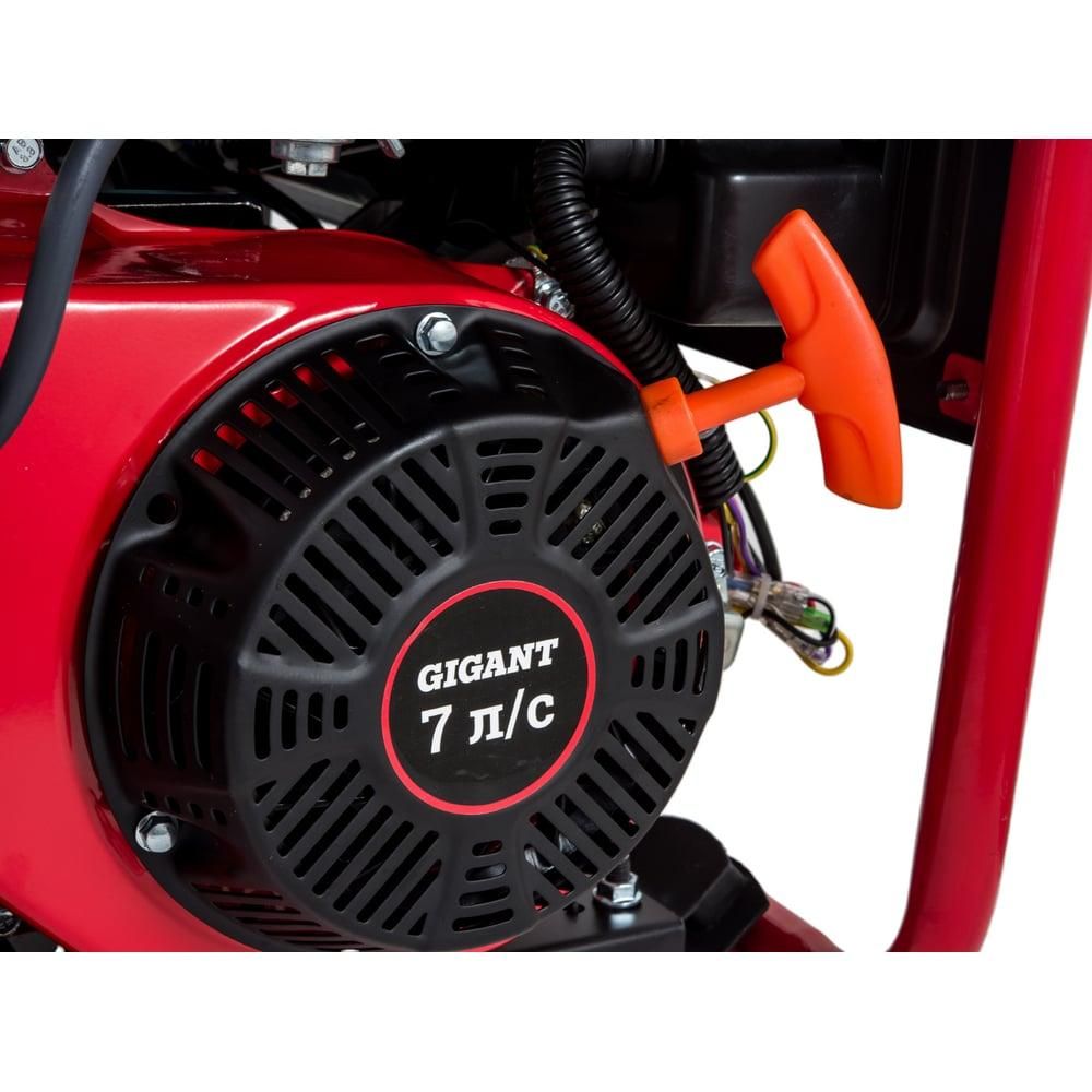 Инверторный генератор Gigant Professional GPIGL-3800EO - изображение 11