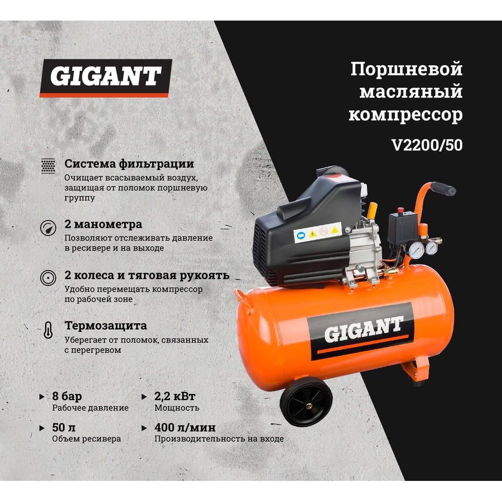 Компрессор Gigant V2200/50 - изображение 12