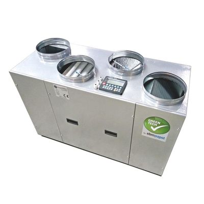 Приточновытяжная вентиляционная установка Globalvent CLIMATE-R 750 - изображение 6