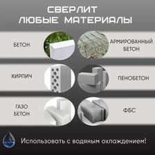 Коронка алмазная по бетону Golden Dragon М22 132/350 - изображение 18