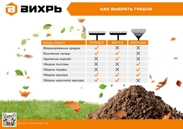 Грабли веерные ВИХРЬ 73/7/1/11 - изображение 5