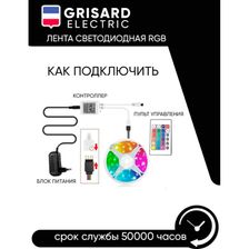 Светодиодная лента GRISARD ELECTRIC 15 метров RGB многоцветная с пультом - изображение 11