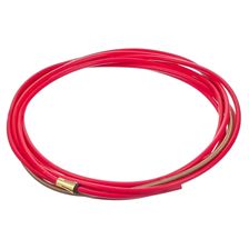 Сварочный аппарат ПТК HANKER MIG 200 SYN LCD H55 - изображение 25