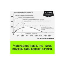 Таль ручная цепная HITCH CH200-G 2т 4,5м - изображение 15