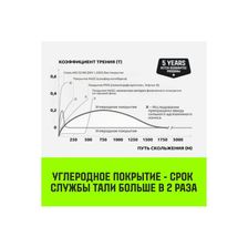 Таль ручная рычажная HITCH LH210 3т 6м - изображение 16