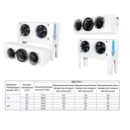 Холодильная сплит-система BGSF 535 S - ВПУ (-15..-20 С) 380 B - изображение 2