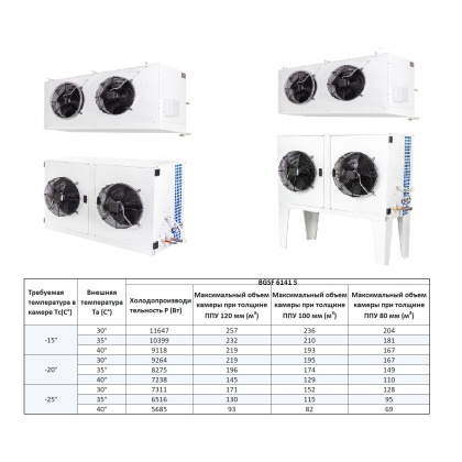 Холодильная сплит-система BGSF 6141 S - изображение 2