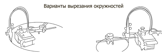 Газорезательная машина Huawei CG1-100 (двухрезаковая) - изображение 3