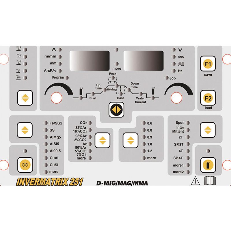 Сварочный полуавтомат HUGONG INVERMATRIX 251 - изображение 2
