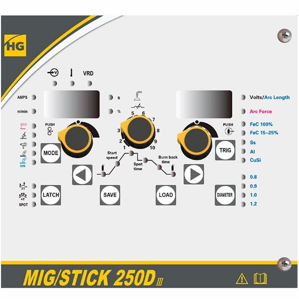 Сварочный полуавтомат HUGONG MIG/STICK 250D III - изображение 5