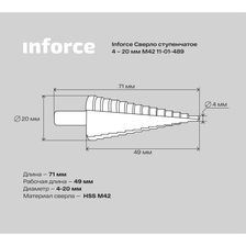 Ступенчатое сверло Inforce 11-01-489 - изображение 8