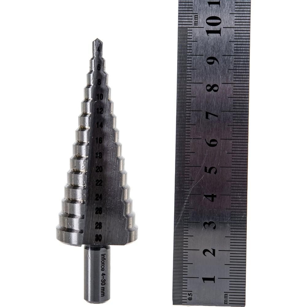 Ступенчатое сверло Inforce 11-01-490 - изображение 5