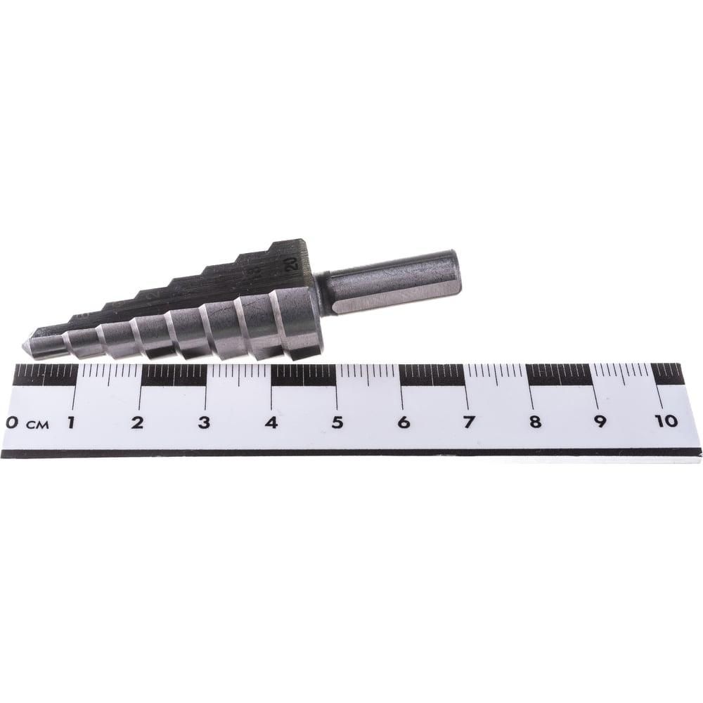 Ступенчатое сверло Inforce 11-01-491 - изображение 3