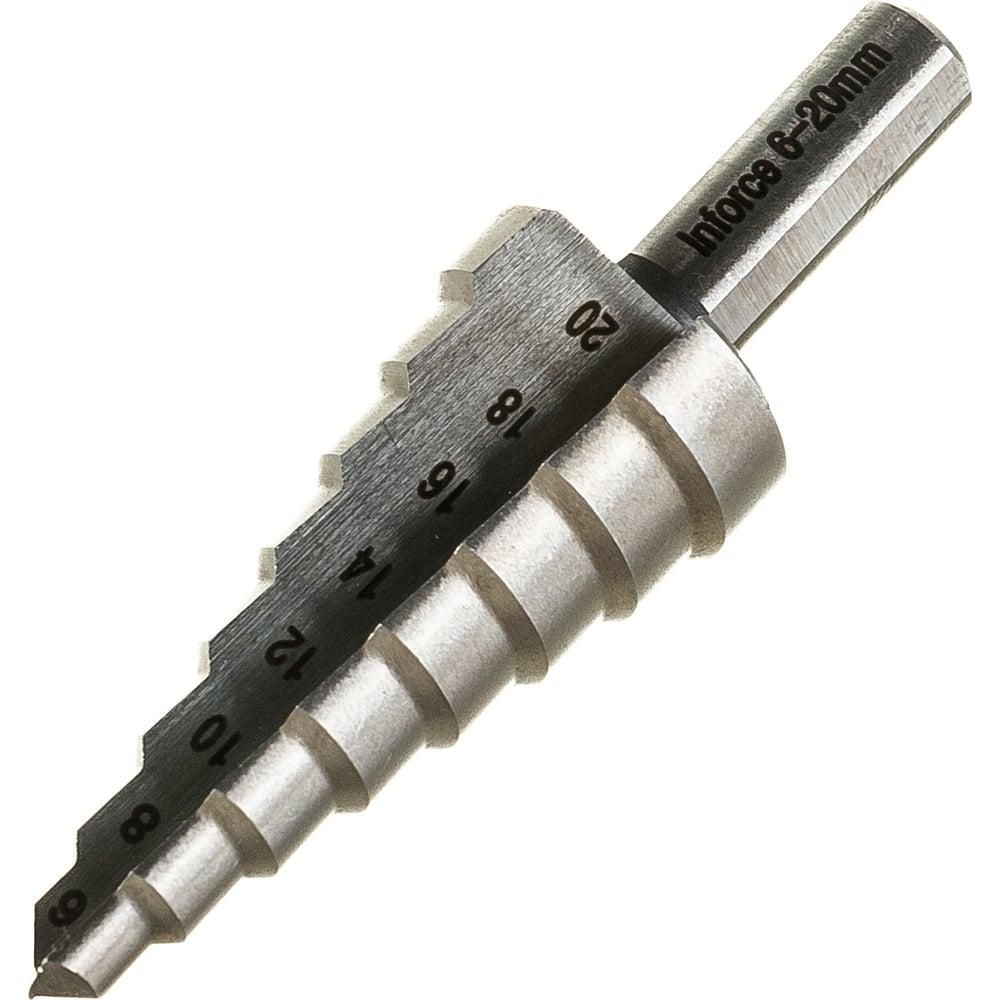 Ступенчатое сверло Inforce 11-01-491 - изображение 4