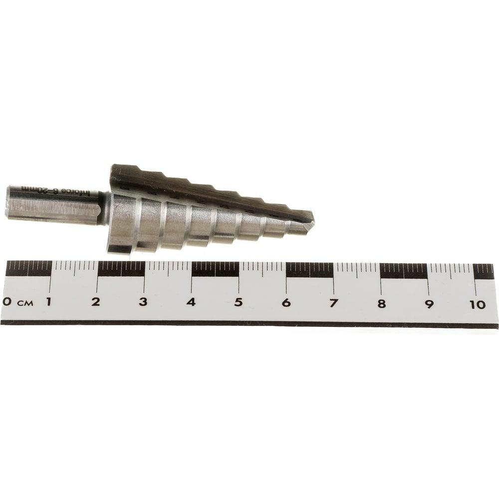 Ступенчатое сверло Inforce 11-01-491 - изображение 7