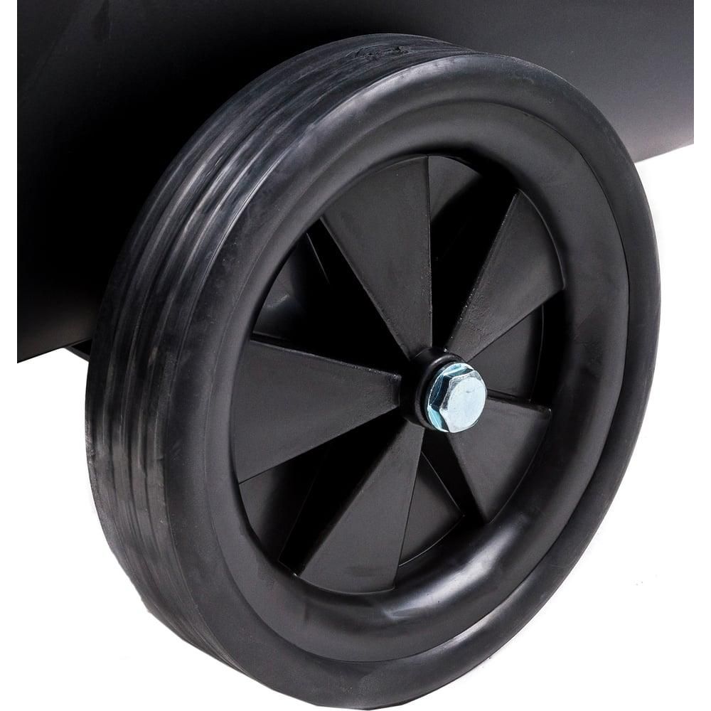 Компрессор Inforce BCX-50L - изображение 13