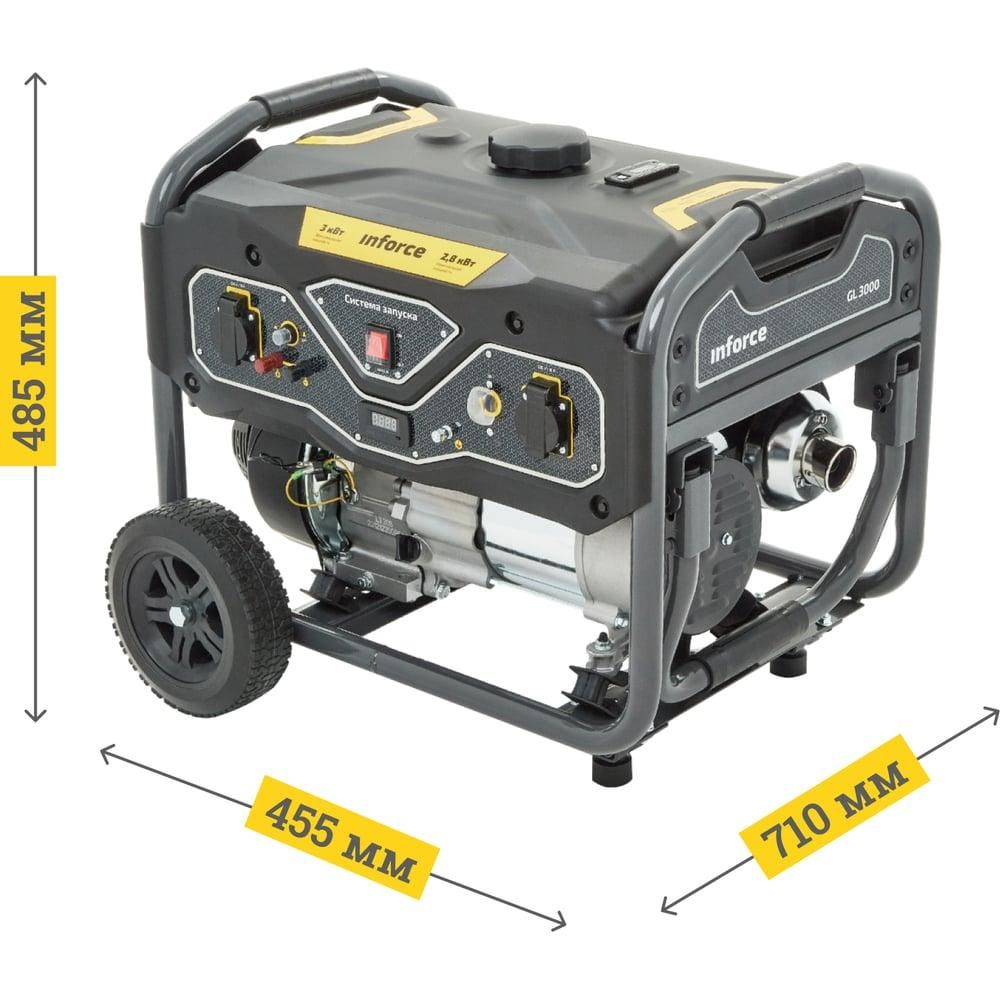 Бензиновый генератор Inforce GL 3000 - изображение 11