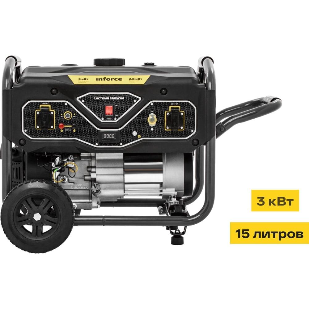 Бензиновый генератор Inforce GL 3000 - изображение 3