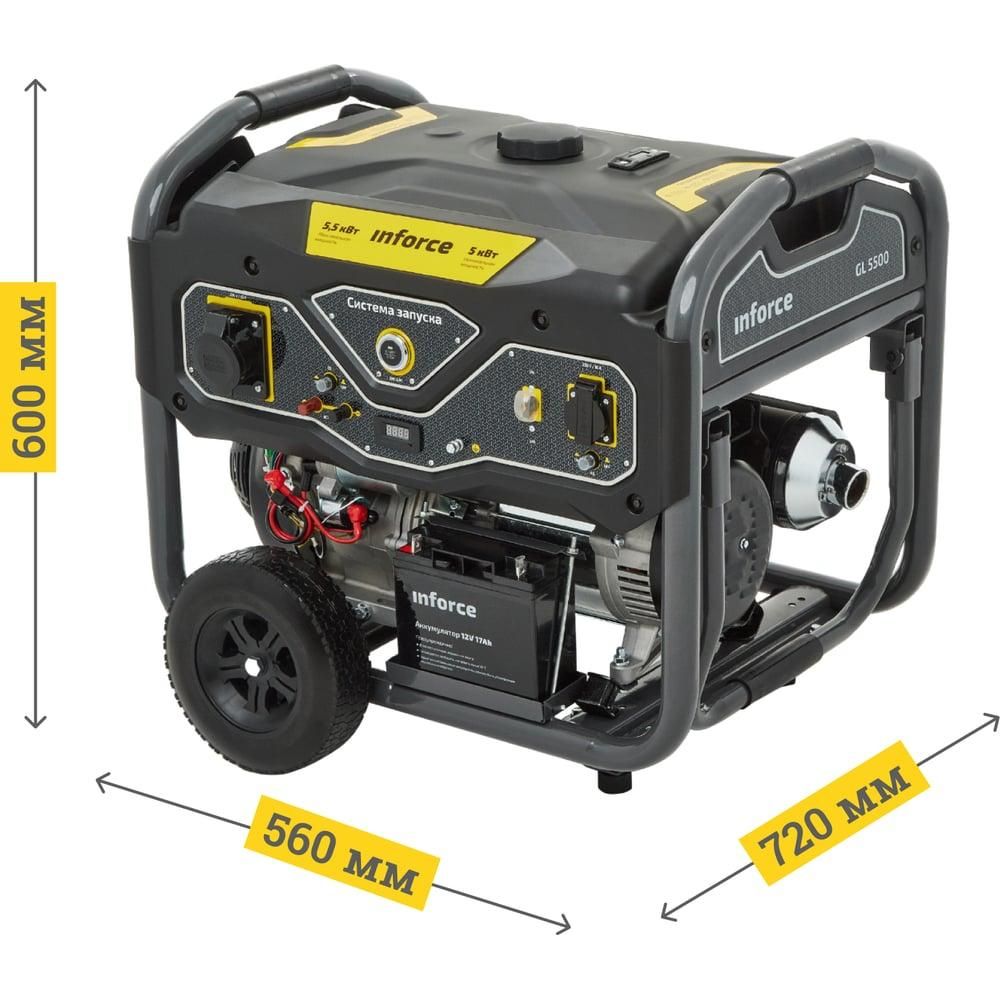 Бензиновый генератор Inforce GL 5500 - изображение 8